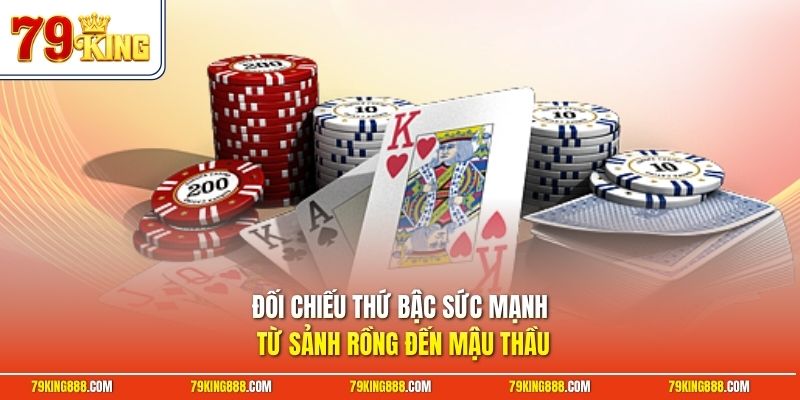 Đối chiếu thứ bậc sức mạnh từ Sảnh Rồng đến Mậu Thầu
