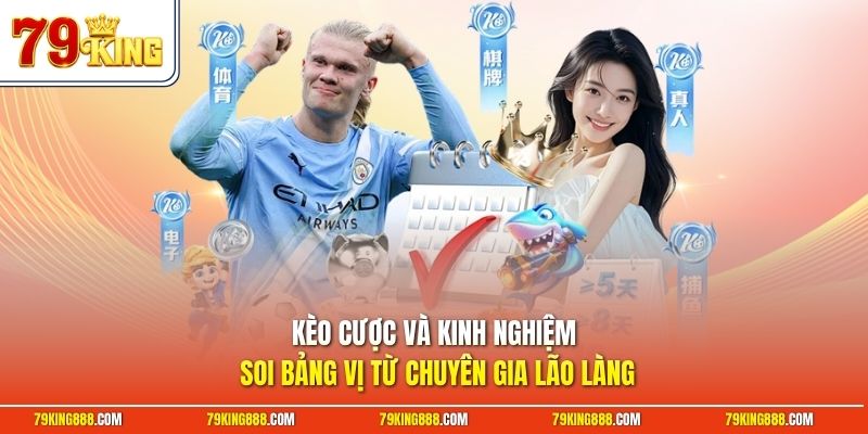 Kèo cược và kinh nghiệm soi bảng vị từ chuyên gia lão làng
